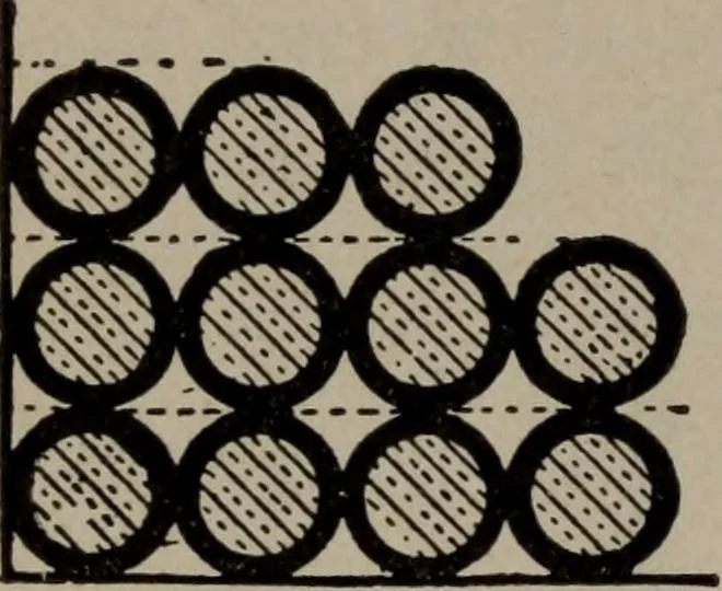 An illustration from Hawkins electrical guide ... : questions, answers & illustrations : a progressive course of study for engineers, electricians, students and those desiring to acquire a working knowledge of electricity and its applications ; a practical treatise, 1914, leaf 238