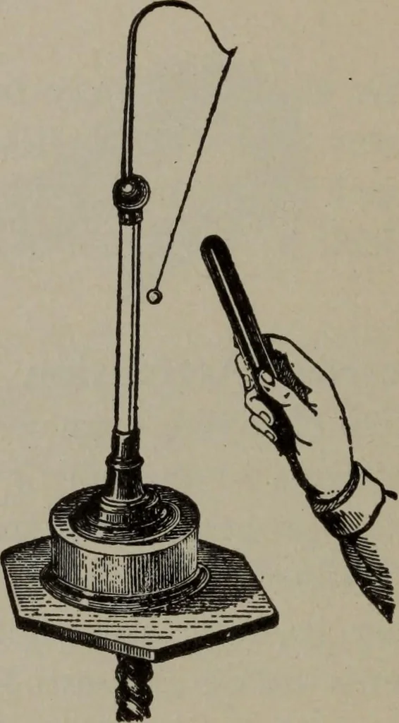 An illustration from Hawkins electrical guide ... : questions, answers & illustrations : a progressive course of study for engineers, electricians, students and those desiring to acquire a working knowledge of electricity and its applications ; a practical treatise, 1914, leaf 26