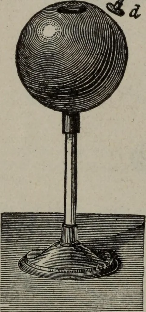 An illustration from Hawkins electrical guide ... : questions, answers & illustrations : a progressive course of study for engineers, electricians, students and those desiring to acquire a working knowledge of electricity and its applications ; a practical treatise, 1914, leaf 32
