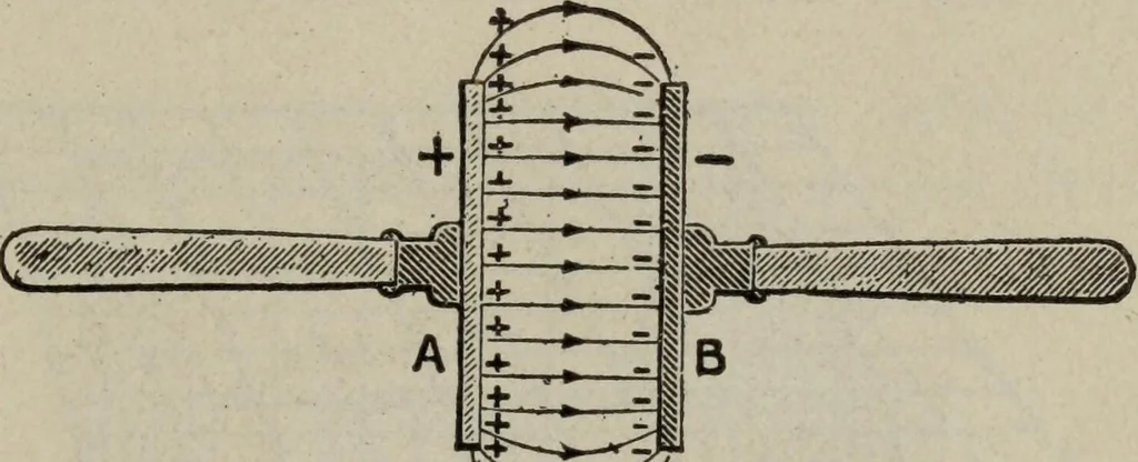 An illustration from Hawkins electrical guide ... : questions, answers & illustrations : a progressive course of study for engineers, electricians, students and those desiring to acquire a working knowledge of electricity and its applications ; a practical treatise, 1914, leaf 33