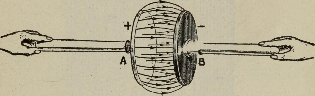 An illustration from Hawkins electrical guide ... : questions, answers & illustrations : a progressive course of study for engineers, electricians, students and those desiring to acquire a working knowledge of electricity and its applications ; a practical treatise, 1914, leaf 33