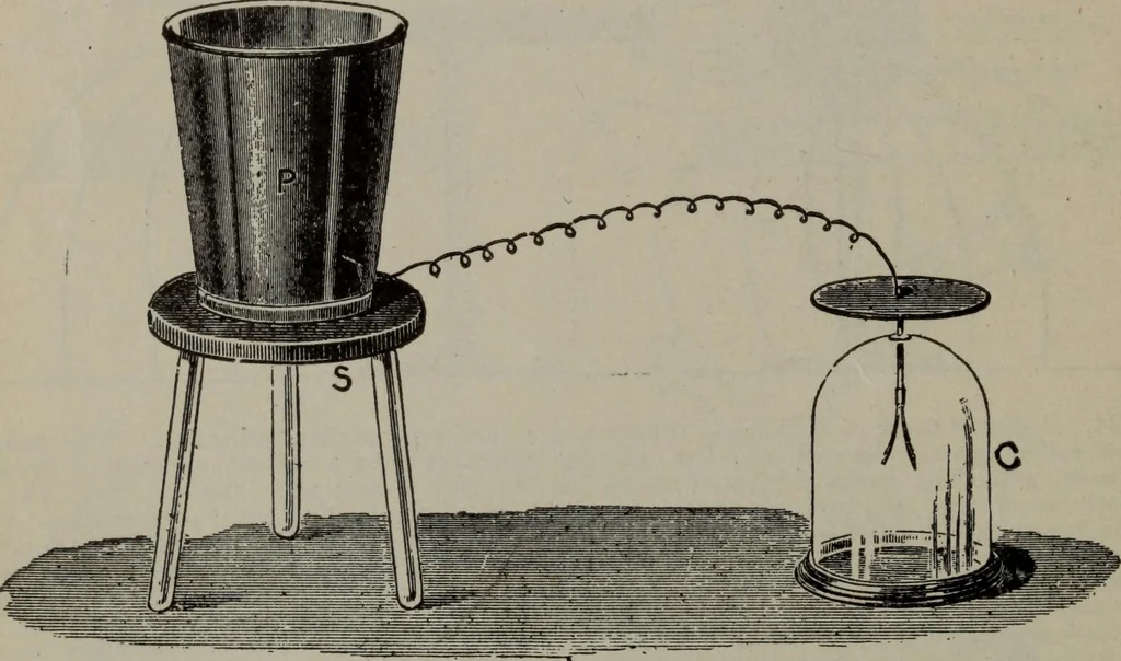 An illustration from Hawkins electrical guide ... : questions, answers & illustrations : a progressive course of study for engineers, electricians, students and those desiring to acquire a working knowledge of electricity and its applications ; a practical treatise, 1914, leaf 40
