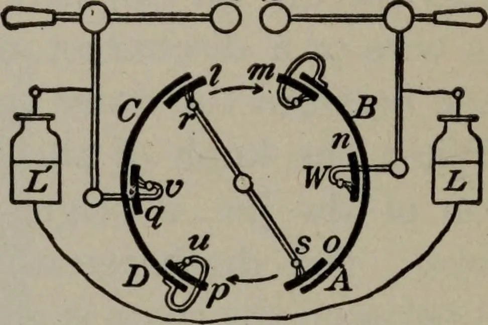 An illustration from Hawkins electrical guide ... : questions, answers & illustrations : a progressive course of study for engineers, electricians, students and those desiring to acquire a working knowledge of electricity and its applications ; a practical treatise, 1914, leaf 44