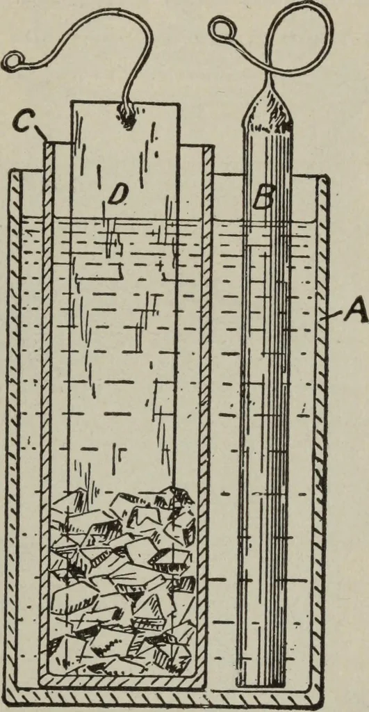 An illustration from Hawkins electrical guide ... : questions, answers & illustrations : a progressive course of study for engineers, electricians, students and those desiring to acquire a working knowledge of electricity and its applications ; a practical treatise, 1914, leaf 75