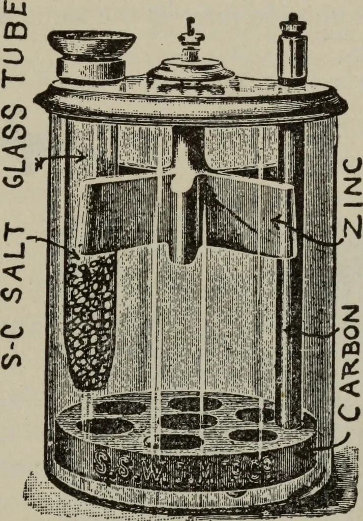 An illustration from Hawkins electrical guide ... : questions, answers & illustrations : a progressive course of study for engineers, electricians, students and those desiring to acquire a working knowledge of electricity and its applications ; a practical treatise, 1914, leaf 77