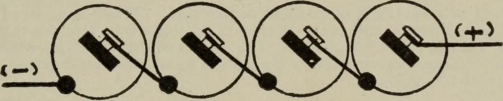 An illustration from Hawkins electrical guide ... : questions, answers & illustrations : a progressive course of study for engineers, electricians, students and those desiring to acquire a working knowledge of electricity and its applications ; a practical treatise, 1914, leaf 85