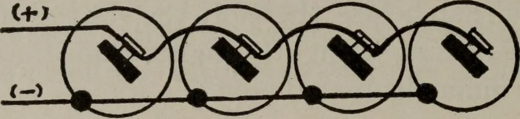 An illustration from Hawkins electrical guide ... : questions, answers & illustrations : a progressive course of study for engineers, electricians, students and those desiring to acquire a working knowledge of electricity and its applications ; a practical treatise, 1914, leaf 86