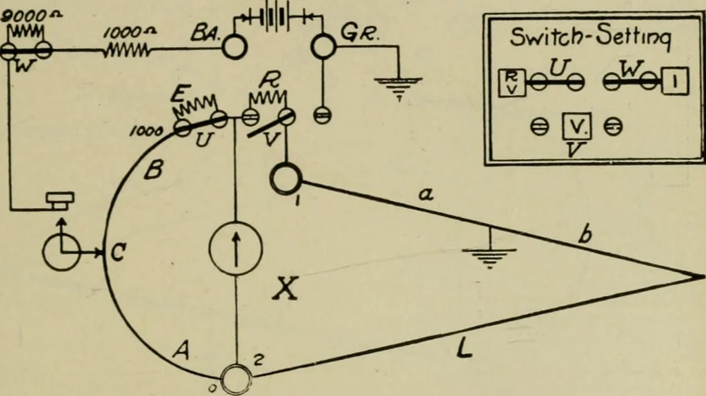 An illustration from Hawkins electrical guide. Questions, answers & illustrations; a progressive course of study for engineers, electricians, students and those desiring to acquire a working knowledge of electricity and its applications; a practical treatise, 1914, leaf 100