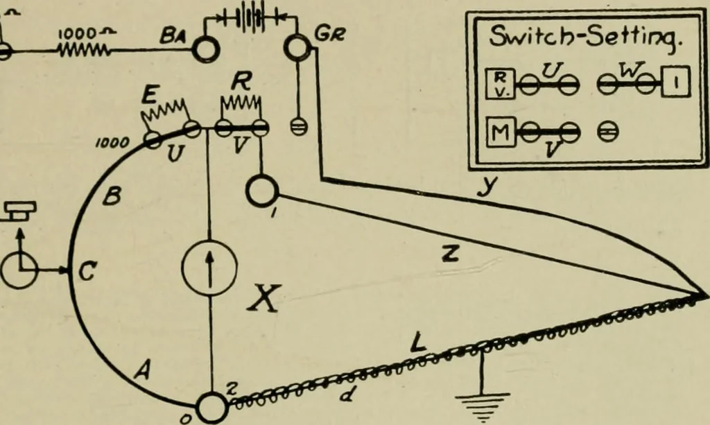 An illustration from Hawkins electrical guide. Questions, answers & illustrations; a progressive course of study for engineers, electricians, students and those desiring to acquire a working knowledge of electricity and its applications; a practical treatise, 1914, leaf 102