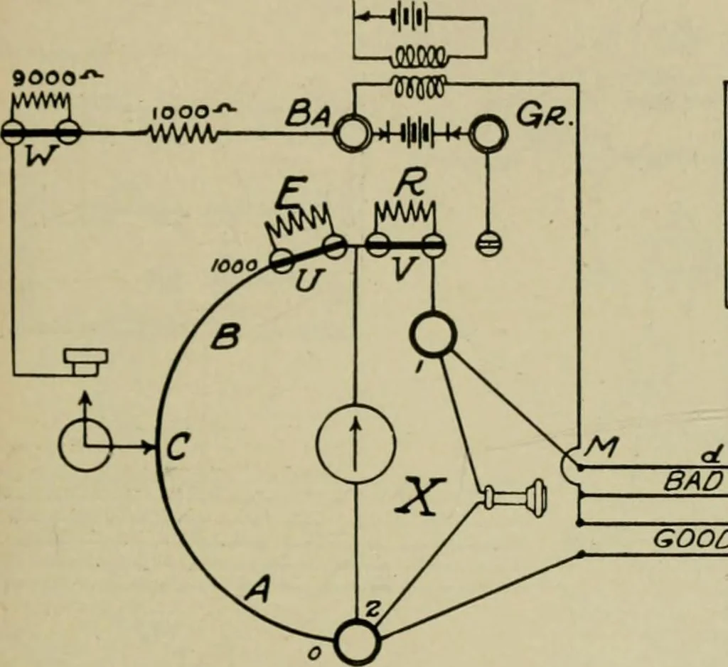 An illustration from Hawkins electrical guide. Questions, answers & illustrations; a progressive course of study for engineers, electricians, students and those desiring to acquire a working knowledge of electricity and its applications; a practical treatise, 1914, leaf 104