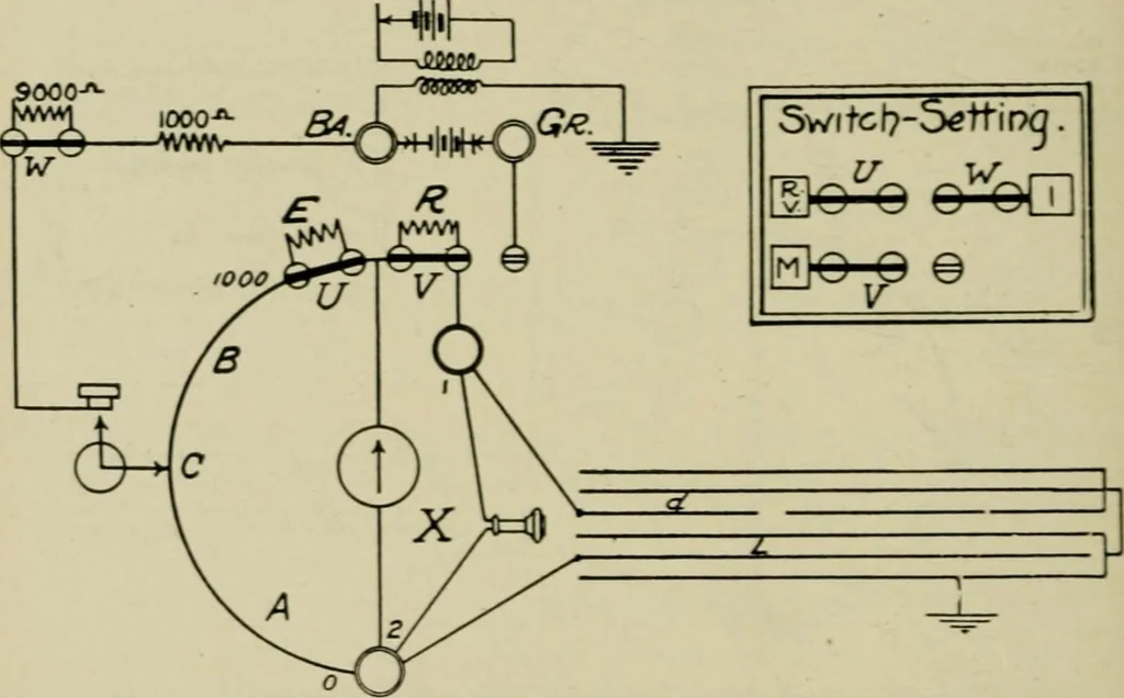 An illustration from Hawkins electrical guide. Questions, answers & illustrations; a progressive course of study for engineers, electricians, students and those desiring to acquire a working knowledge of electricity and its applications; a practical treatise, 1914, leaf 105