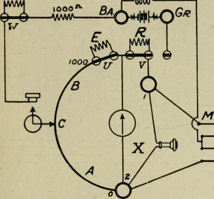 An illustration from Hawkins electrical guide. Questions, answers & illustrations; a progressive course of study for engineers, electricians, students and those desiring to acquire a working knowledge of electricity and its applications; a practical treatise, 1914, leaf 106