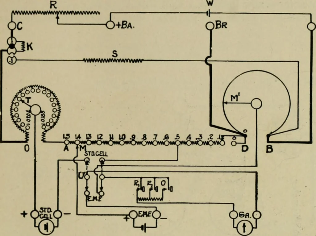 An illustration from Hawkins electrical guide. Questions, answers & illustrations; a progressive course of study for engineers, electricians, students and those desiring to acquire a working knowledge of electricity and its applications; a practical treatise, 1914, leaf 108