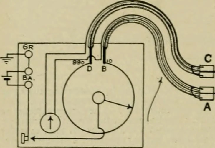 An illustration from Hawkins electrical guide. Questions, answers & illustrations; a progressive course of study for engineers, electricians, students and those desiring to acquire a working knowledge of electricity and its applications; a practical treatise, 1914, leaf 115