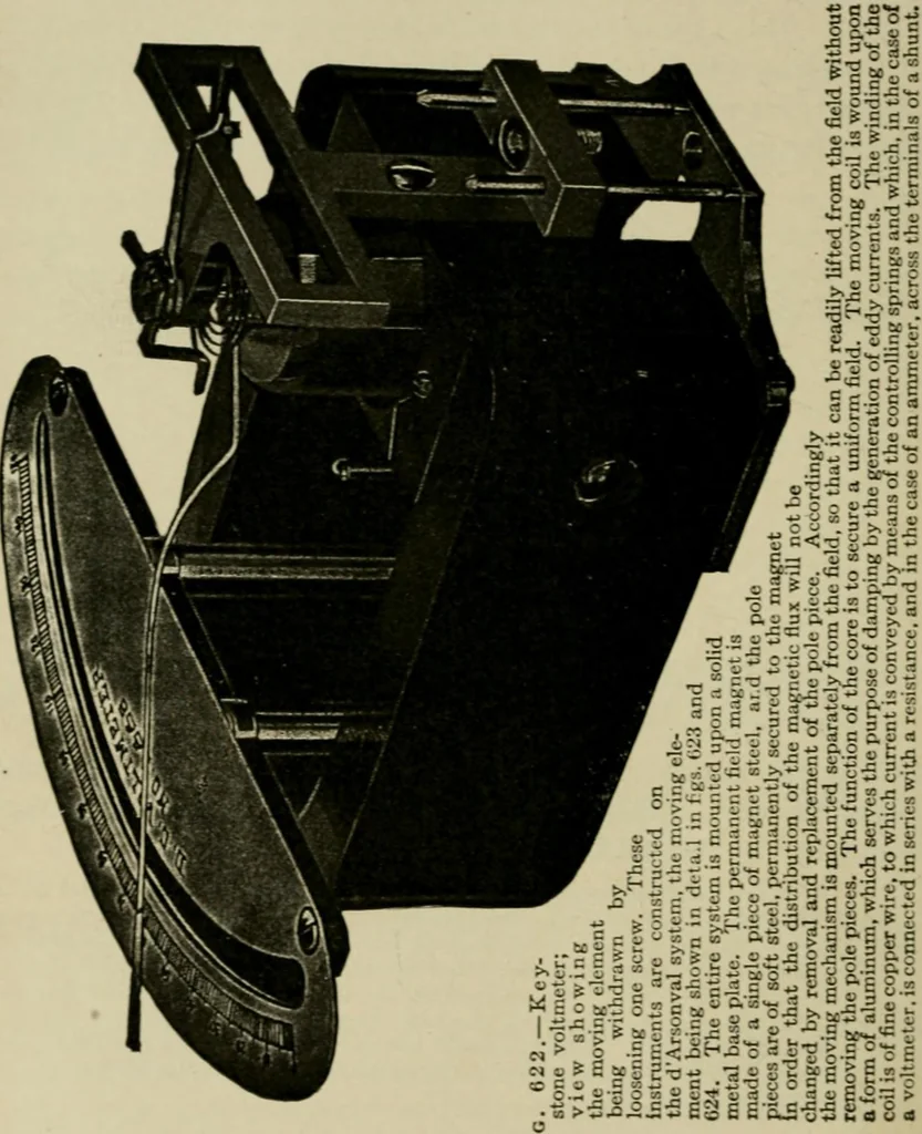 An illustration from Hawkins electrical guide. Questions, answers & illustrations; a progressive course of study for engineers, electricians, students and those desiring to acquire a working knowledge of electricity and its applications; a practical treatise, 1914, leaf 121