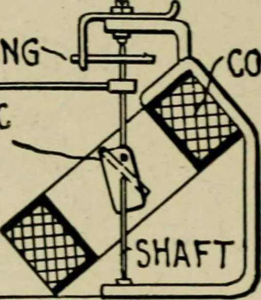 An illustration from Hawkins electrical guide. Questions, answers & illustrations; a progressive course of study for engineers, electricians, students and those desiring to acquire a working knowledge of electricity and its applications; a practical treatise, 1914, leaf 129