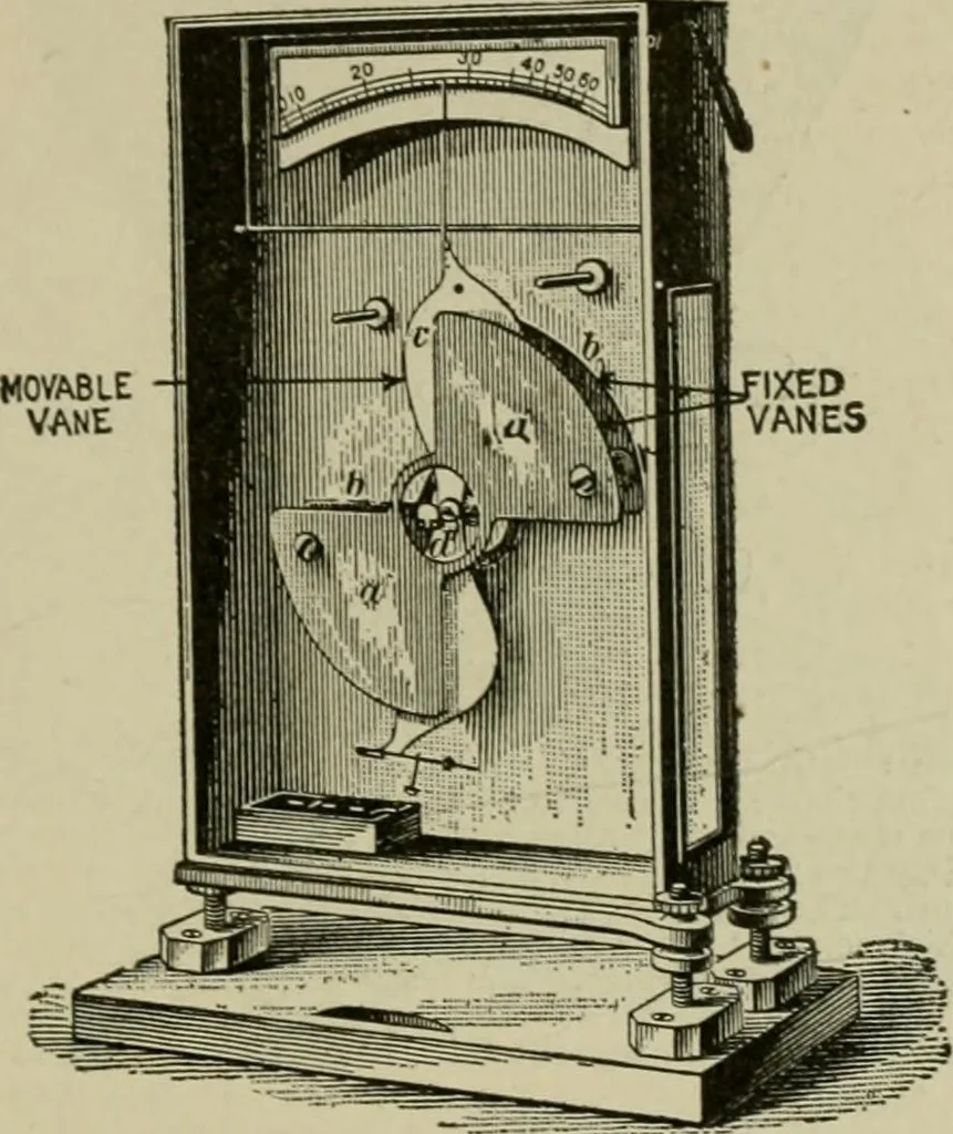 An illustration from Hawkins electrical guide. Questions, answers & illustrations; a progressive course of study for engineers, electricians, students and those desiring to acquire a working knowledge of electricity and its applications; a practical treatise, 1914, leaf 132