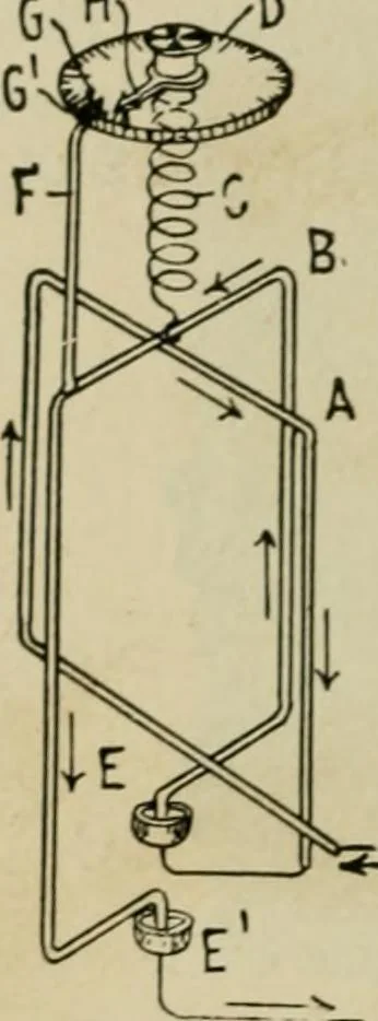 An illustration from Hawkins electrical guide. Questions, answers & illustrations; a progressive course of study for engineers, electricians, students and those desiring to acquire a working knowledge of electricity and its applications; a practical treatise, 1914, leaf 137