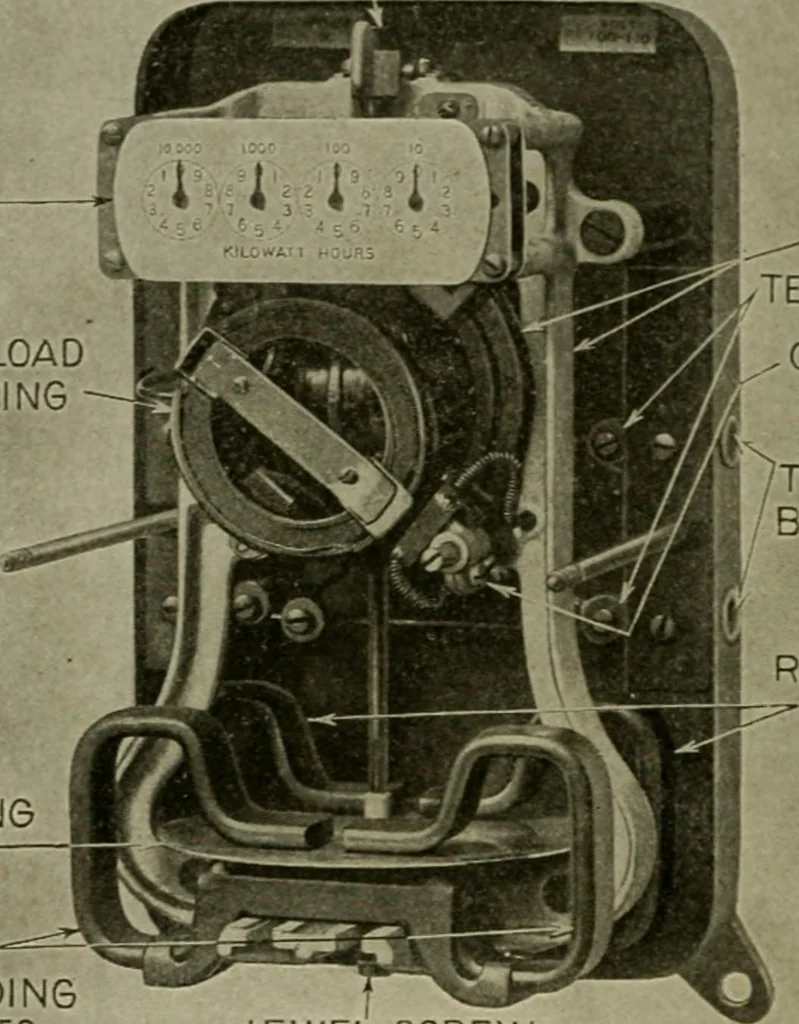 An illustration from Hawkins electrical guide. Questions, answers & illustrations; a progressive course of study for engineers, electricians, students and those desiring to acquire a working knowledge of electricity and its applications; a practical treatise, 1914, leaf 147