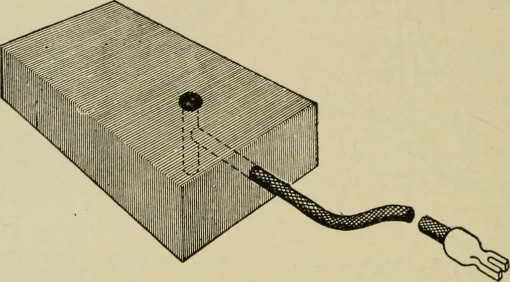 An illustration from Hawkins electrical guide. Questions, answers & illustrations; a progressive course of study for engineers, electricians, students and those desiring to acquire a working knowledge of electricity and its applications; a practical treatise, 1914, leaf 157