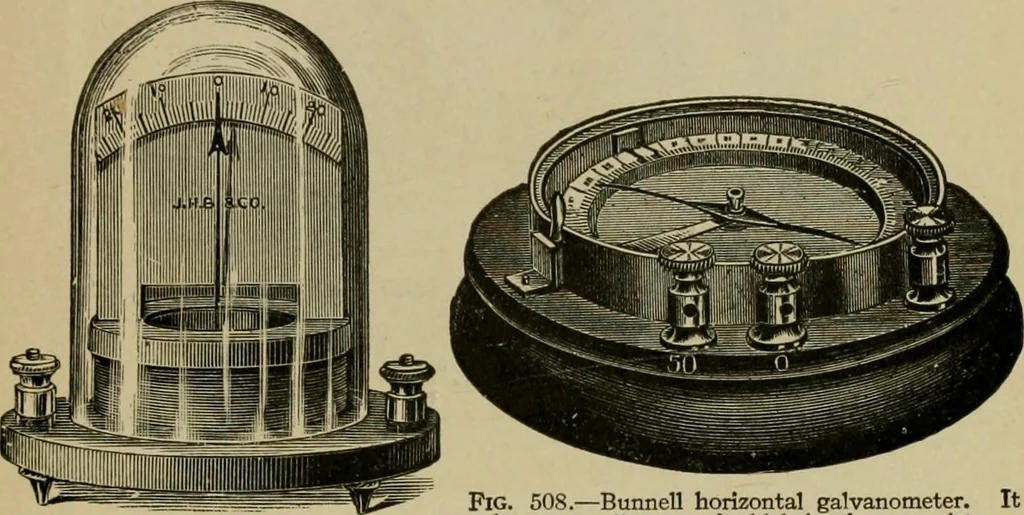 An illustration from Hawkins electrical guide. Questions, answers & illustrations; a progressive course of study for engineers, electricians, students and those desiring to acquire a working knowledge of electricity and its applications; a practical treatise, 1914, leaf 16