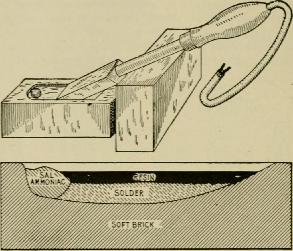 An illustration from Hawkins electrical guide. Questions, answers & illustrations; a progressive course of study for engineers, electricians, students and those desiring to acquire a working knowledge of electricity and its applications; a practical treatise, 1914, leaf 161