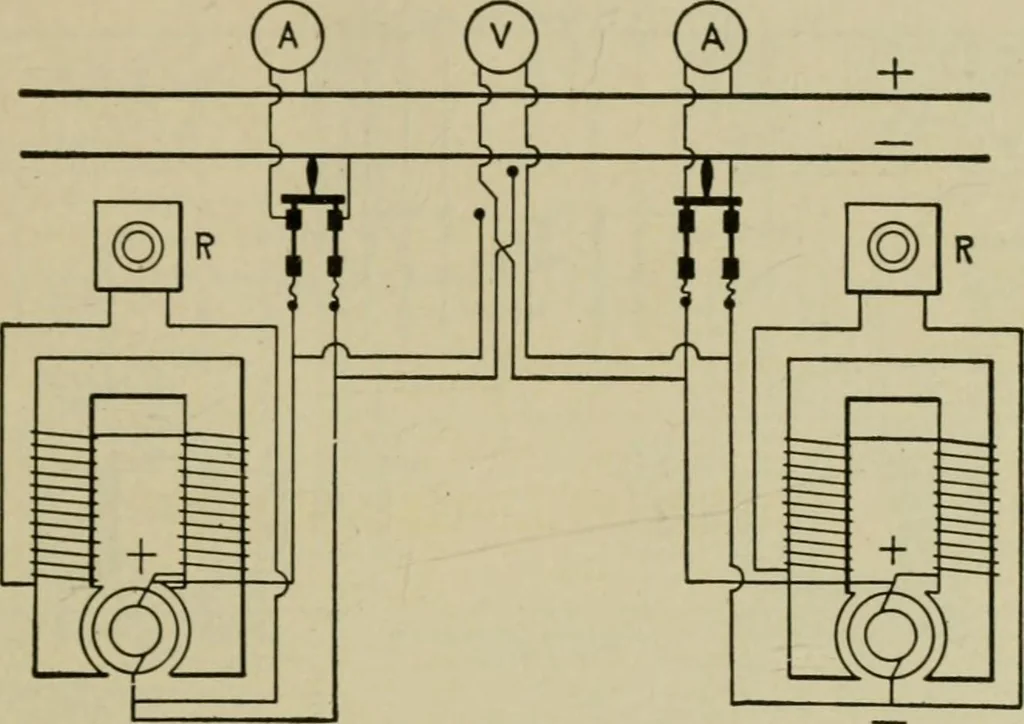 An illustration from Hawkins electrical guide. Questions, answers & illustrations; a progressive course of study for engineers, electricians, students and those desiring to acquire a working knowledge of electricity and its applications; a practical treatise, 1914, leaf 162