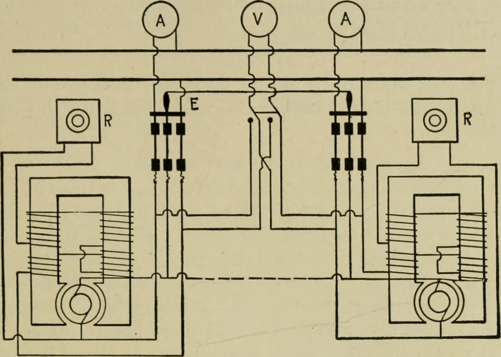 An illustration from Hawkins electrical guide. Questions, answers & illustrations; a progressive course of study for engineers, electricians, students and those desiring to acquire a working knowledge of electricity and its applications; a practical treatise, 1914, leaf 164
