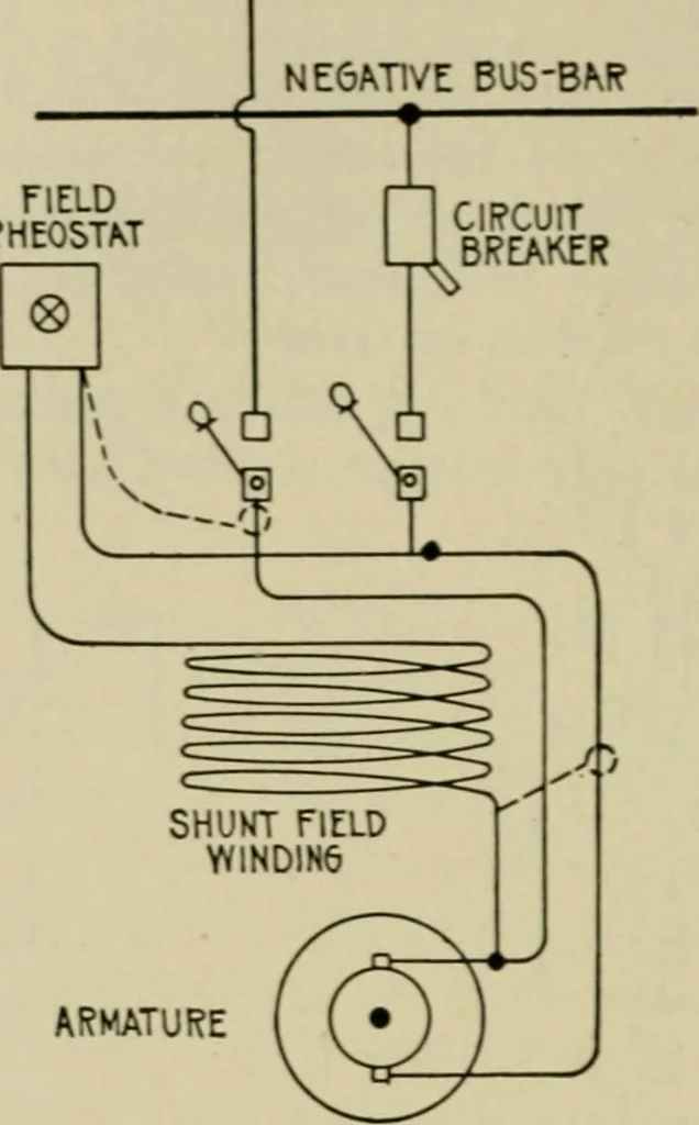 An illustration from Hawkins electrical guide. Questions, answers & illustrations; a progressive course of study for engineers, electricians, students and those desiring to acquire a working knowledge of electricity and its applications; a practical treatise, 1914, leaf 167