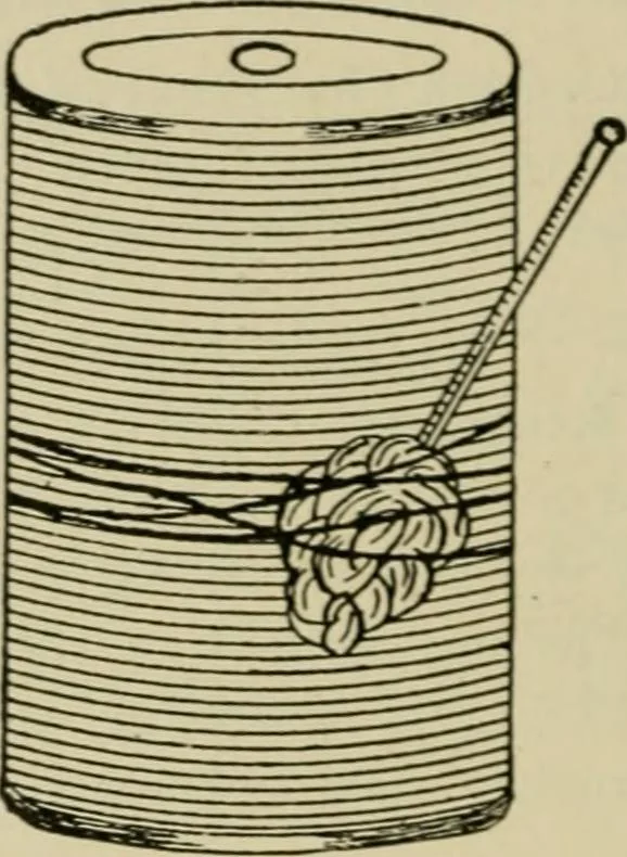 An illustration from Hawkins electrical guide. Questions, answers & illustrations; a progressive course of study for engineers, electricians, students and those desiring to acquire a working knowledge of electricity and its applications; a practical treatise, 1914, leaf 171