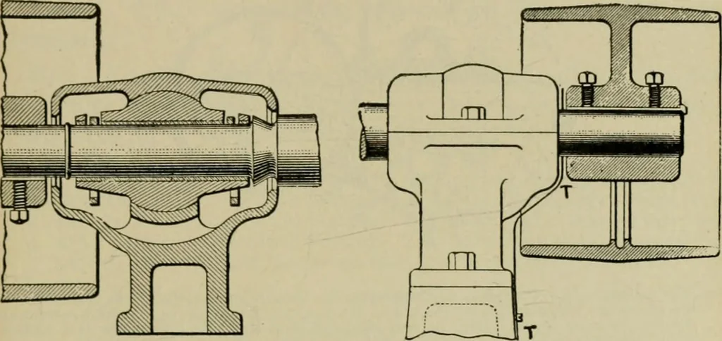 An illustration from Hawkins electrical guide. Questions, answers & illustrations; a progressive course of study for engineers, electricians, students and those desiring to acquire a working knowledge of electricity and its applications; a practical treatise, 1914, leaf 172