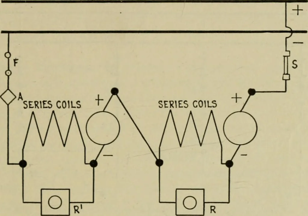 An illustration from Hawkins electrical guide. Questions, answers & illustrations; a progressive course of study for engineers, electricians, students and those desiring to acquire a working knowledge of electricity and its applications; a practical treatise, 1914, leaf 180