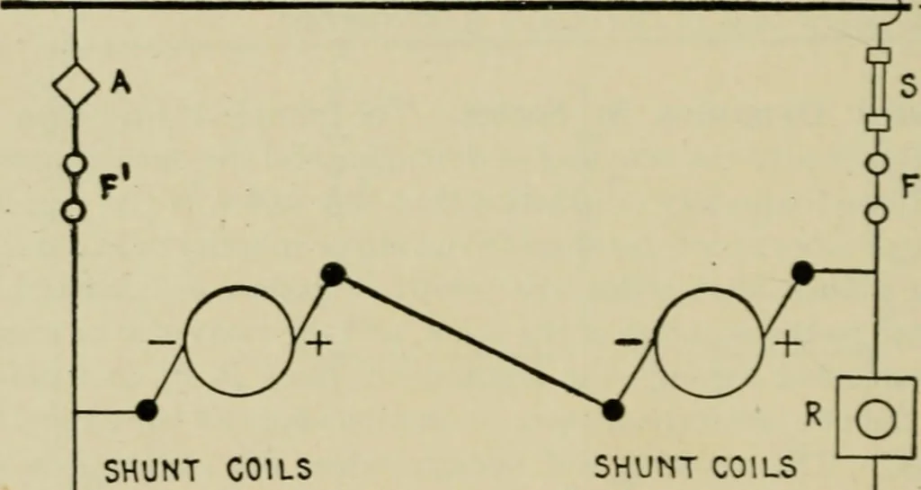 An illustration from Hawkins electrical guide. Questions, answers & illustrations; a progressive course of study for engineers, electricians, students and those desiring to acquire a working knowledge of electricity and its applications; a practical treatise, 1914, leaf 183