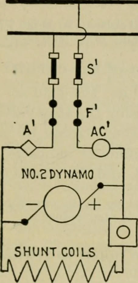 An illustration from Hawkins electrical guide. Questions, answers & illustrations; a progressive course of study for engineers, electricians, students and those desiring to acquire a working knowledge of electricity and its applications; a practical treatise, 1914, leaf 184