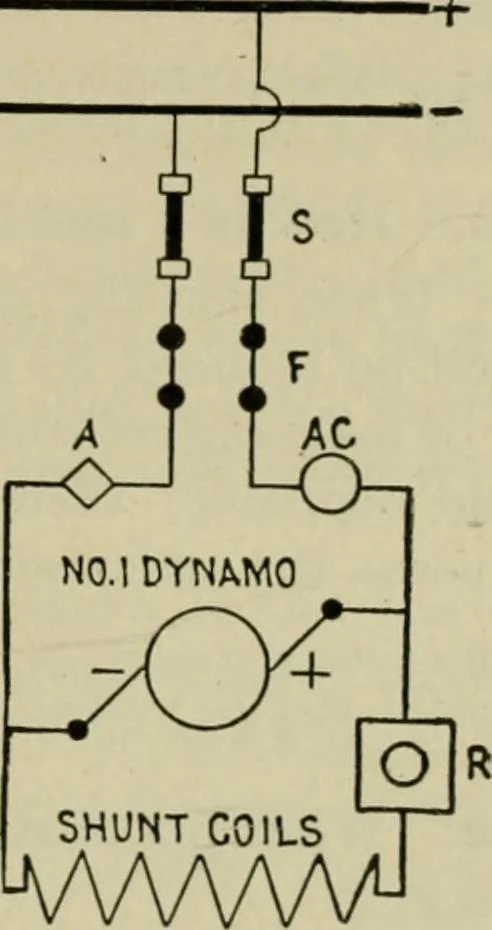 An illustration from Hawkins electrical guide. Questions, answers & illustrations; a progressive course of study for engineers, electricians, students and those desiring to acquire a working knowledge of electricity and its applications; a practical treatise, 1914, leaf 184