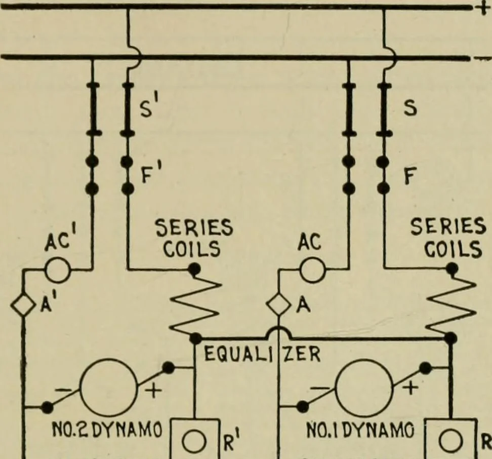 An illustration from Hawkins electrical guide. Questions, answers & illustrations; a progressive course of study for engineers, electricians, students and those desiring to acquire a working knowledge of electricity and its applications; a practical treatise, 1914, leaf 188