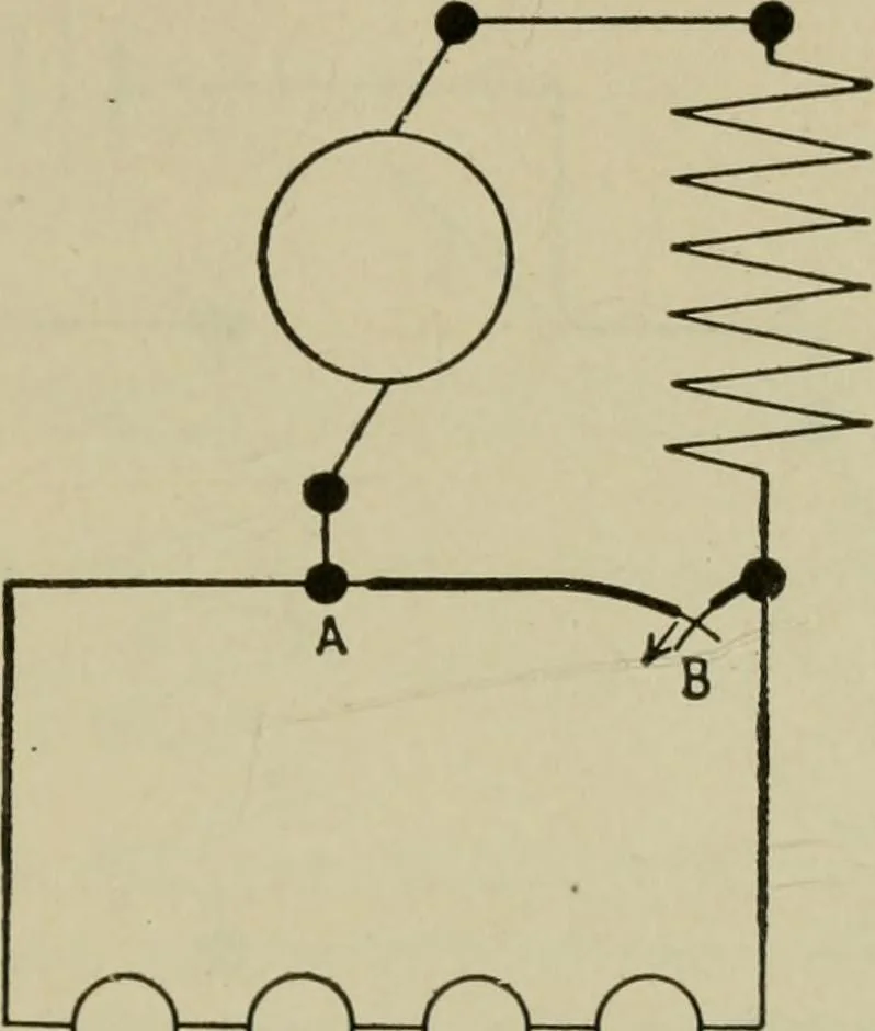 An illustration from Hawkins electrical guide. Questions, answers & illustrations; a progressive course of study for engineers, electricians, students and those desiring to acquire a working knowledge of electricity and its applications; a practical treatise, 1914, leaf 194