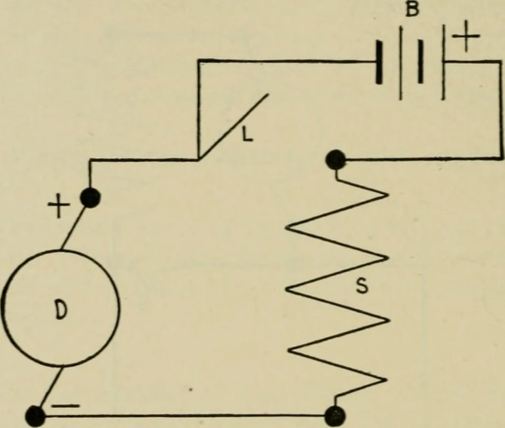 An illustration from Hawkins electrical guide. Questions, answers & illustrations; a progressive course of study for engineers, electricians, students and those desiring to acquire a working knowledge of electricity and its applications; a practical treatise, 1914, leaf 195