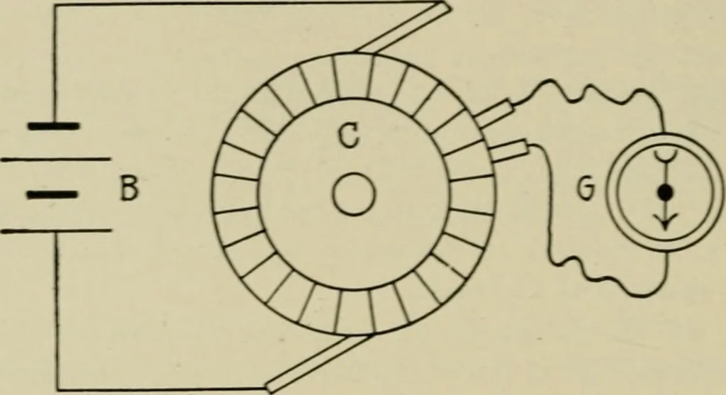 An illustration from Hawkins electrical guide. Questions, answers & illustrations; a progressive course of study for engineers, electricians, students and those desiring to acquire a working knowledge of electricity and its applications; a practical treatise, 1914, leaf 205