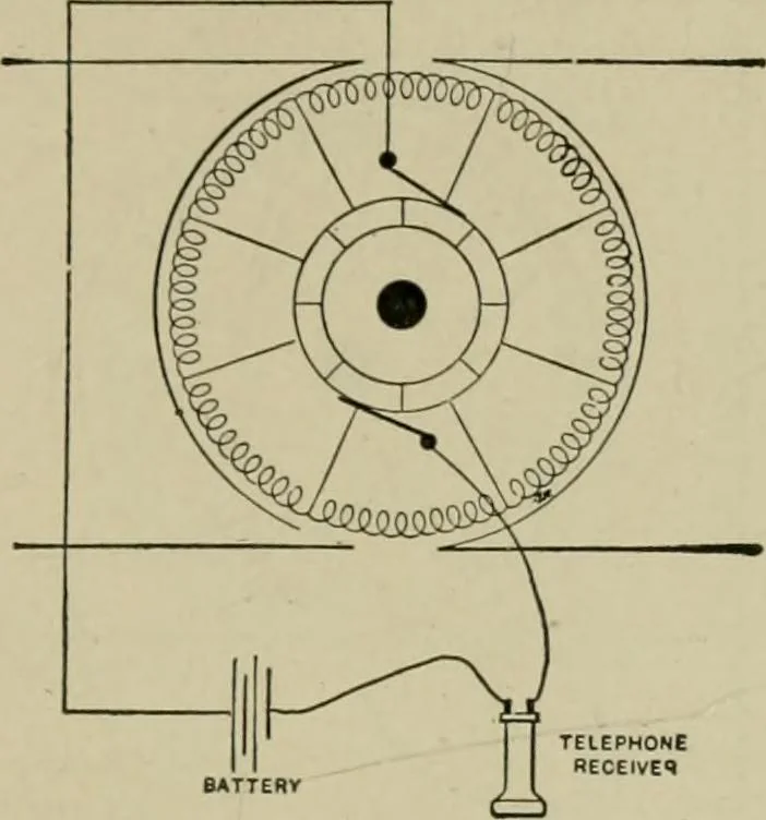 An illustration from Hawkins electrical guide. Questions, answers & illustrations; a progressive course of study for engineers, electricians, students and those desiring to acquire a working knowledge of electricity and its applications; a practical treatise, 1914, leaf 206