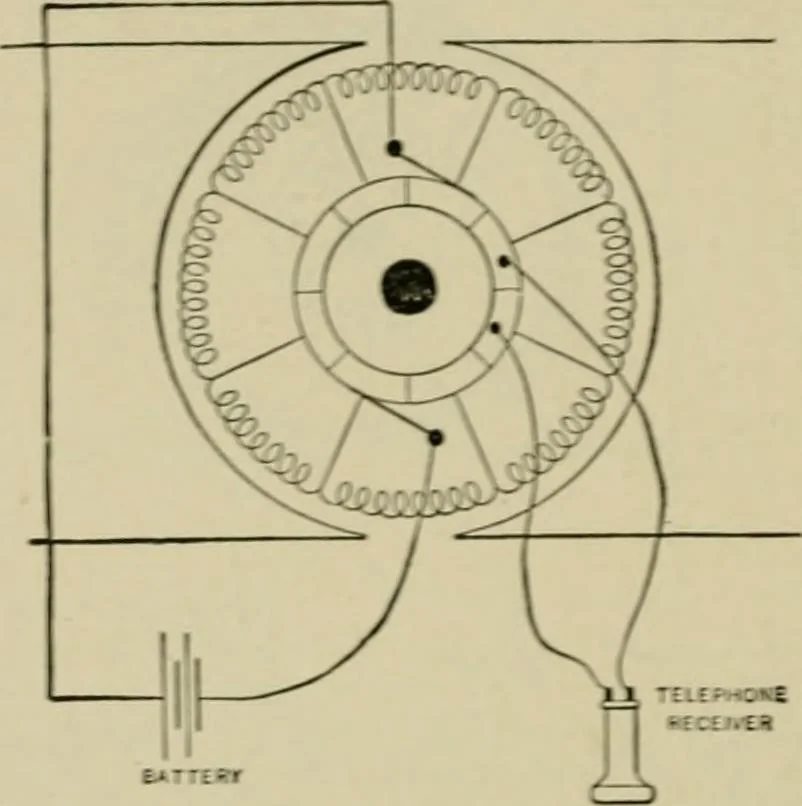 An illustration from Hawkins electrical guide. Questions, answers & illustrations; a progressive course of study for engineers, electricians, students and those desiring to acquire a working knowledge of electricity and its applications; a practical treatise, 1914, leaf 207