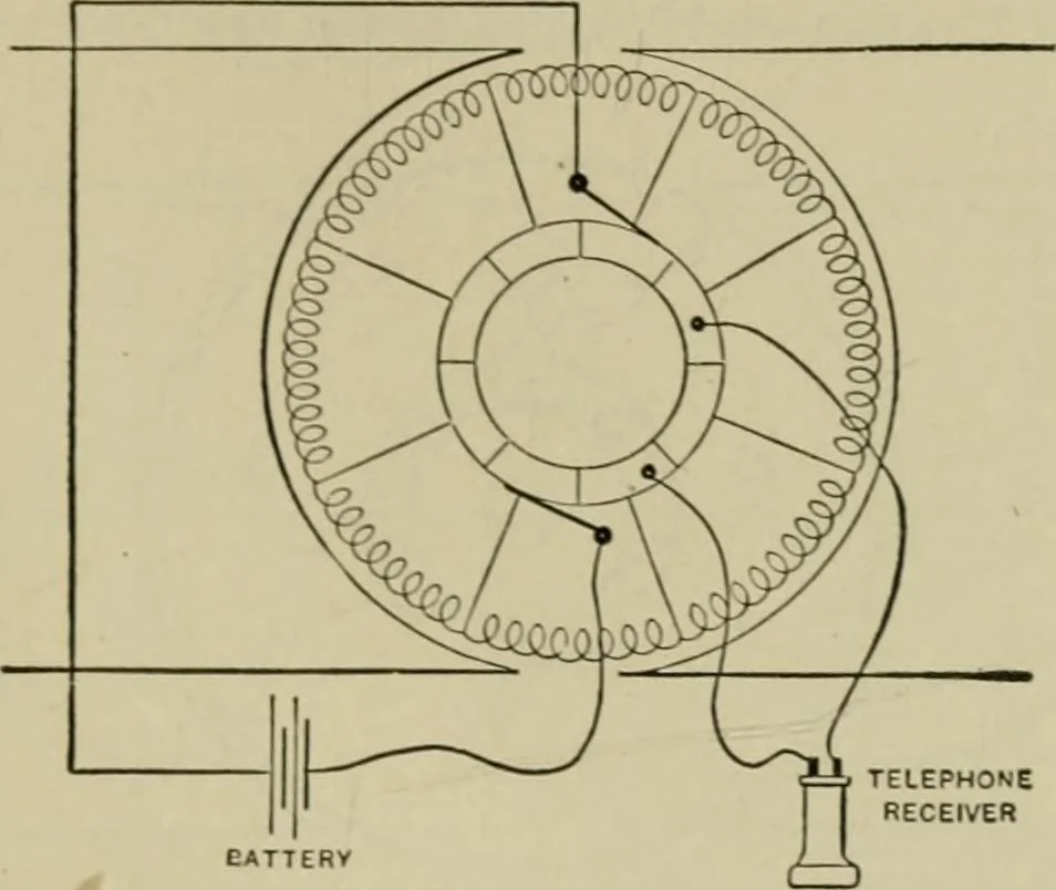 An illustration from Hawkins electrical guide. Questions, answers & illustrations; a progressive course of study for engineers, electricians, students and those desiring to acquire a working knowledge of electricity and its applications; a practical treatise, 1914, leaf 208