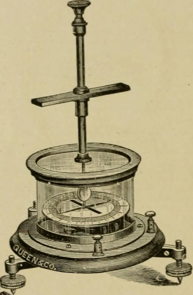 An illustration from Hawkins electrical guide. Questions, answers & illustrations; a progressive course of study for engineers, electricians, students and those desiring to acquire a working knowledge of electricity and its applications; a practical treatise, 1914, leaf 21