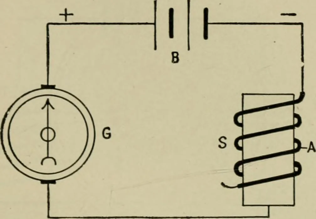 An illustration from Hawkins electrical guide. Questions, answers & illustrations; a progressive course of study for engineers, electricians, students and those desiring to acquire a working knowledge of electricity and its applications; a practical treatise, 1914, leaf 210