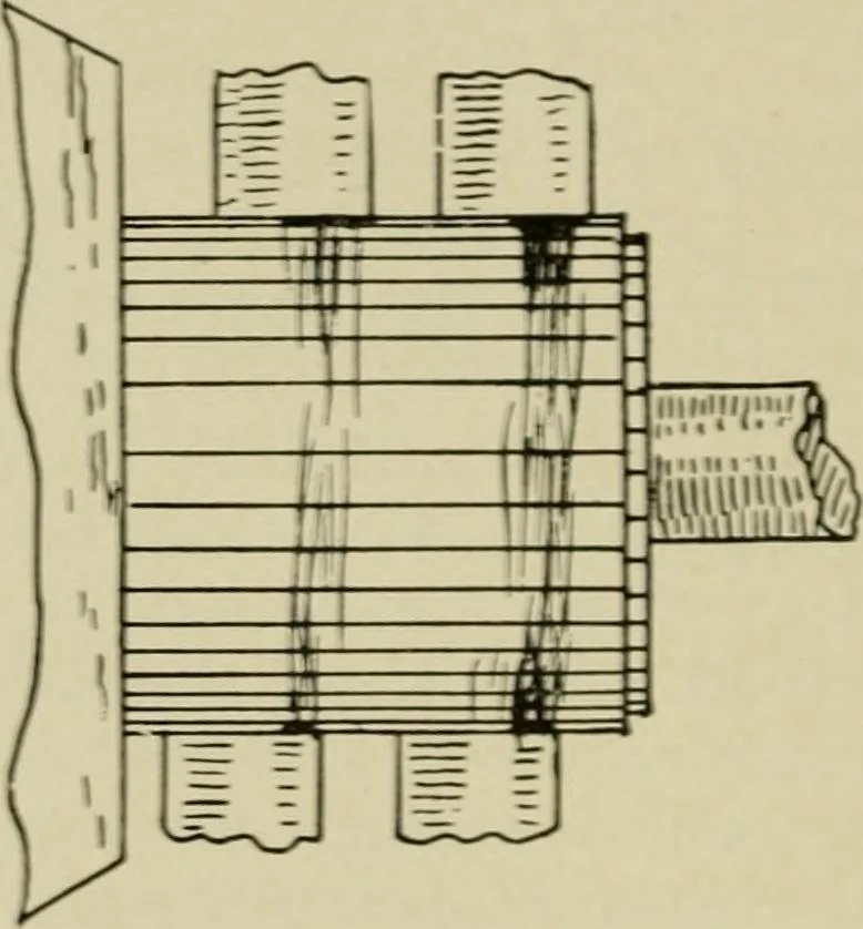 An illustration from Hawkins electrical guide. Questions, answers & illustrations; a progressive course of study for engineers, electricians, students and those desiring to acquire a working knowledge of electricity and its applications; a practical treatise, 1914, leaf 223