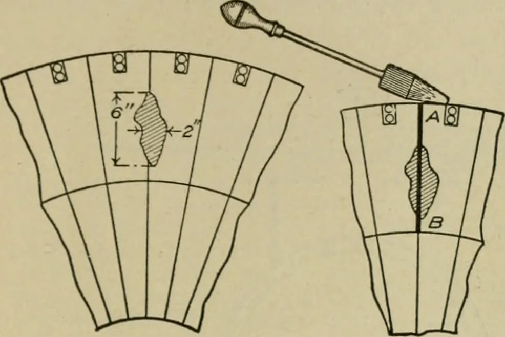 An illustration from Hawkins electrical guide. Questions, answers & illustrations; a progressive course of study for engineers, electricians, students and those desiring to acquire a working knowledge of electricity and its applications; a practical treatise, 1914, leaf 228