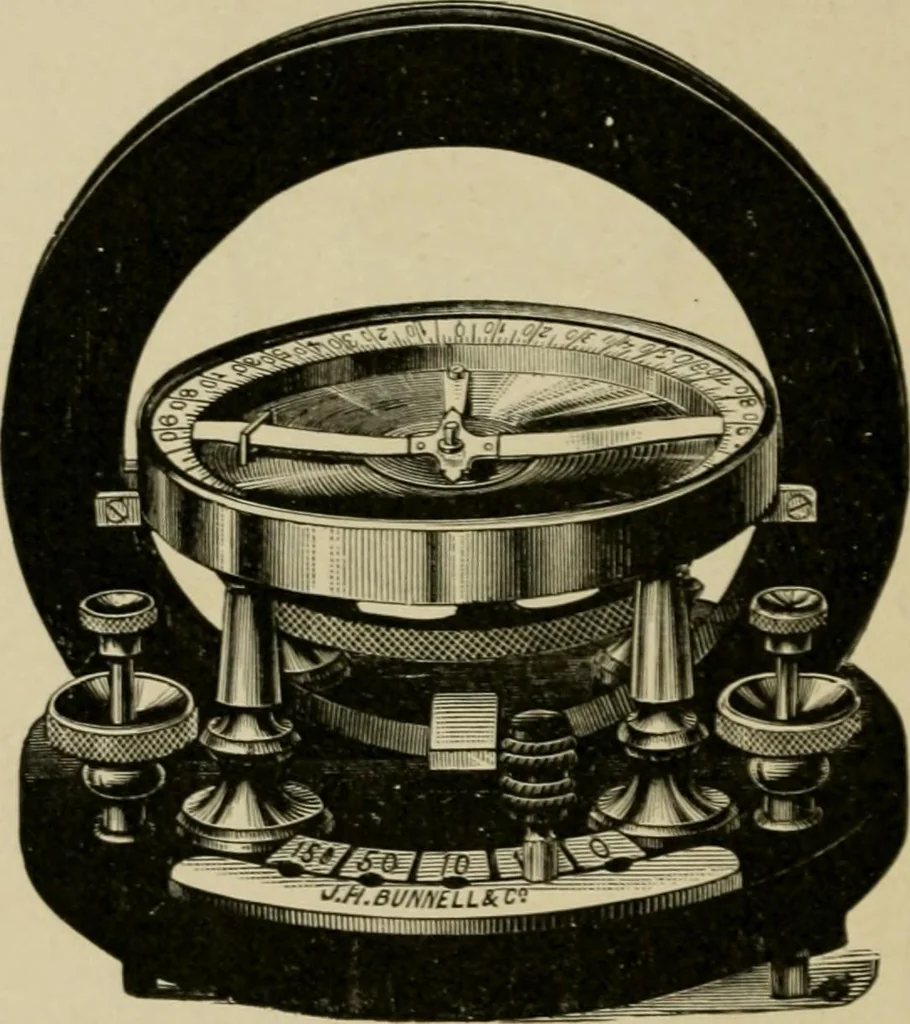 An illustration from Hawkins electrical guide. Questions, answers & illustrations; a progressive course of study for engineers, electricians, students and those desiring to acquire a working knowledge of electricity and its applications; a practical treatise, 1914, leaf 23