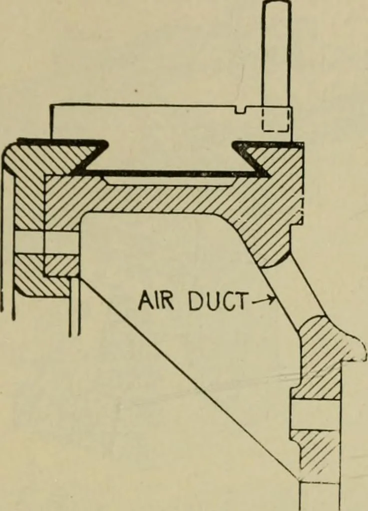 An illustration from Hawkins electrical guide. Questions, answers & illustrations; a progressive course of study for engineers, electricians, students and those desiring to acquire a working knowledge of electricity and its applications; a practical treatise, 1914, leaf 236