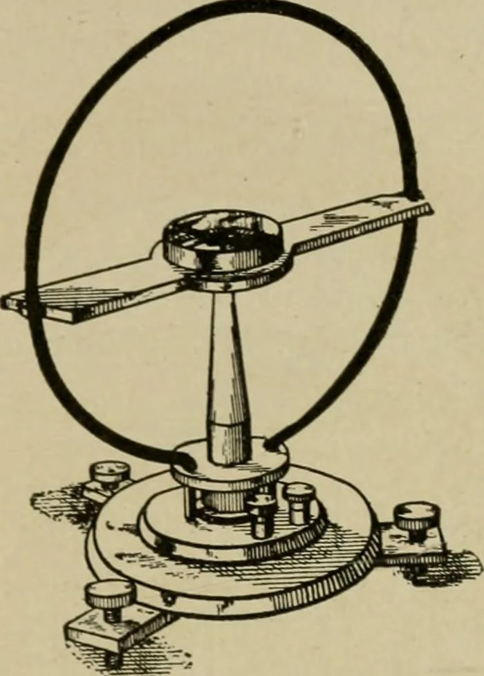 An illustration from Hawkins electrical guide. Questions, answers & illustrations; a progressive course of study for engineers, electricians, students and those desiring to acquire a working knowledge of electricity and its applications; a practical treatise, 1914, leaf 24