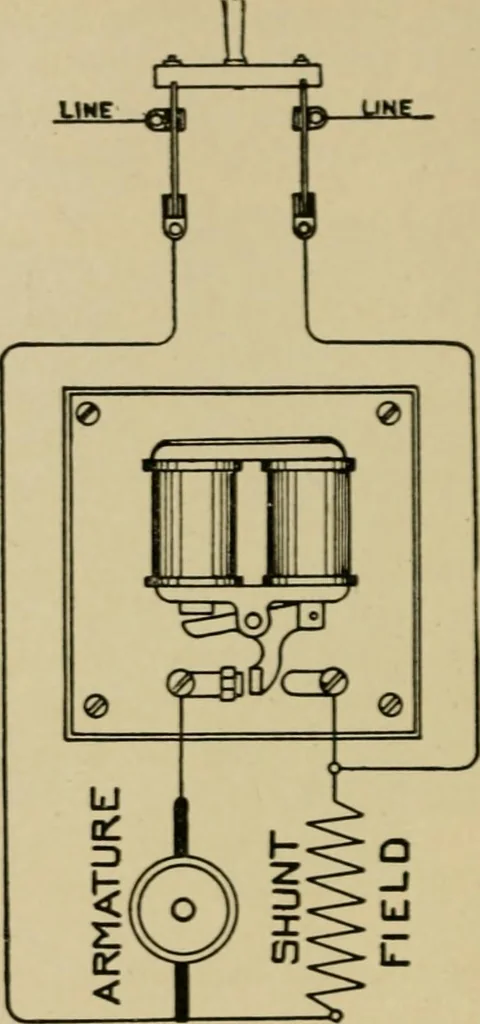 An illustration from Hawkins electrical guide. Questions, answers & illustrations; a progressive course of study for engineers, electricians, students and those desiring to acquire a working knowledge of electricity and its applications; a practical treatise, 1914, leaf 257